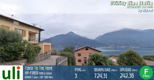 Nuova Fibra FTTH 1Giga a Cremia (Como) con attivazione gratuita (2)