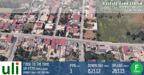 Posa ed installazione Fibra FTTH a Nola (NA)