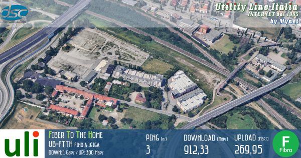 Nuova linea in fibra FTTH dedicata alla aziende a Rho (MI)