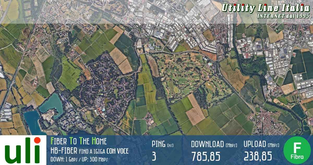 Upgrade da fibra FTTC a FTTH fino a 1Giga a Basiglio (MI