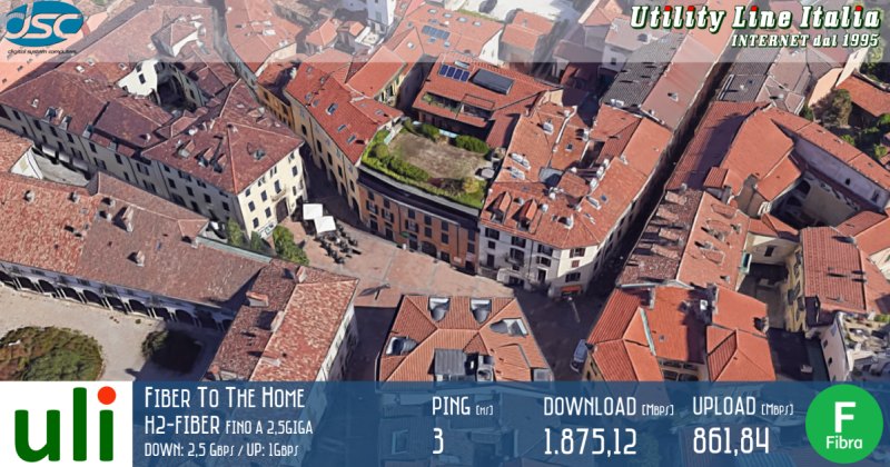 Nuova linea fibra FTTH fino a 2,5Giga di ULI a Varese in Piazza Carducci